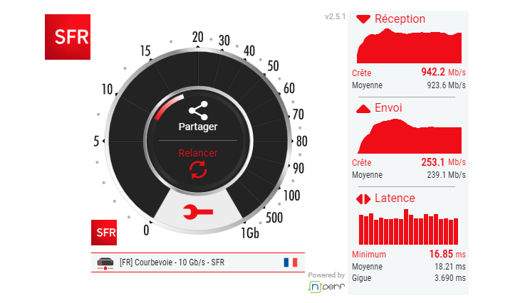 SFR SPEEDTEST 2019-12-26.png