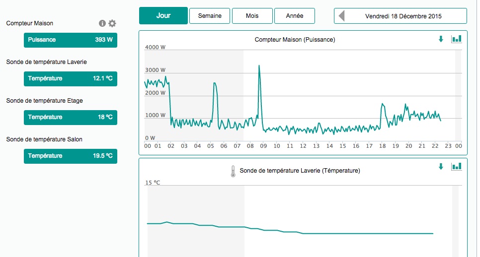 affichage temperature.jpg