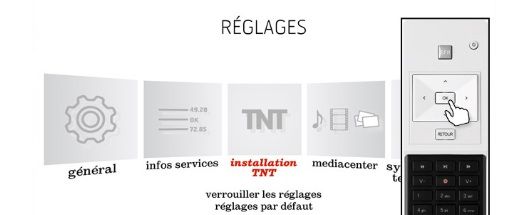 recherche TNT_Installation TNT_Decodeur_Evolution.jpg