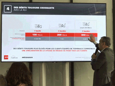 débits 4G+.gif