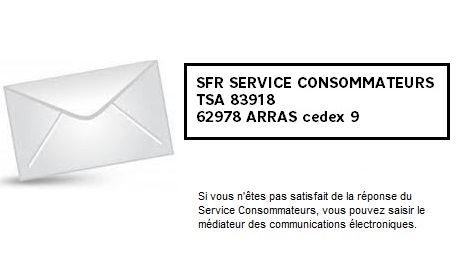 Resolu La Communaute Sfr