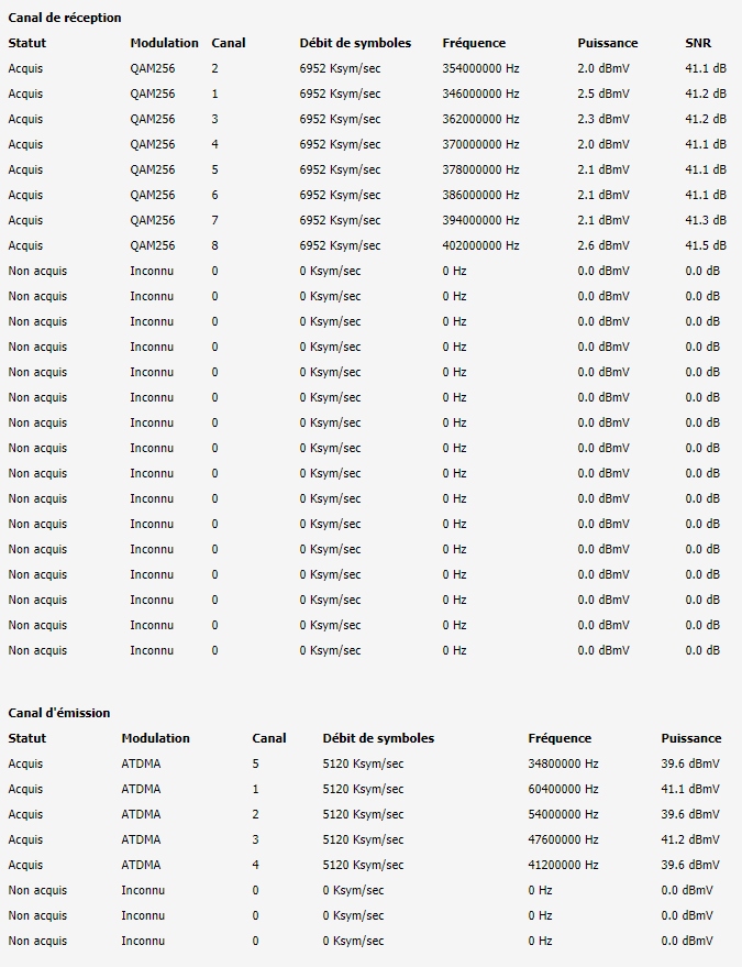 sfr debit 300mbps short version.PNG
