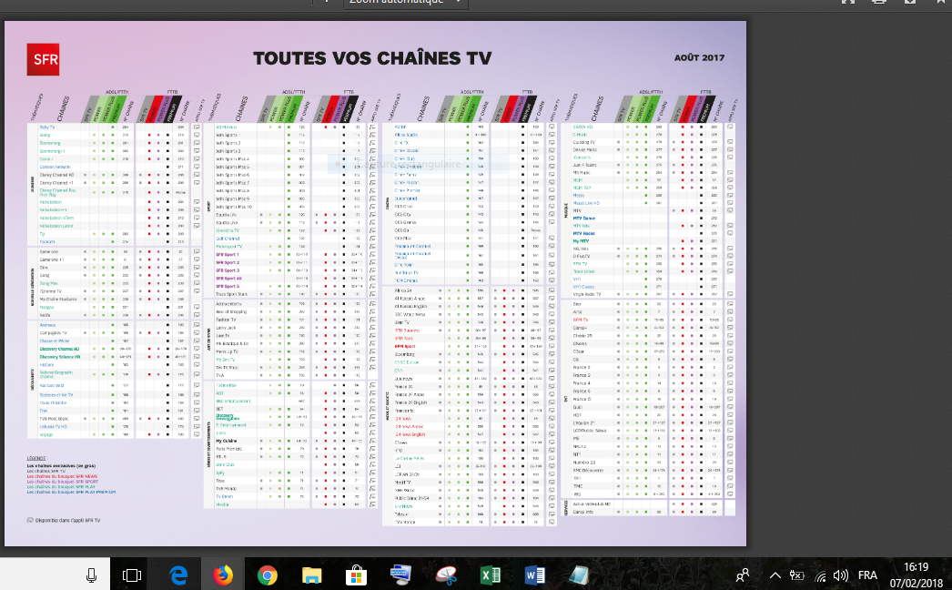 Résolu Listing des chaines TV de SFR 2017 Page 2 La Communauté SFR