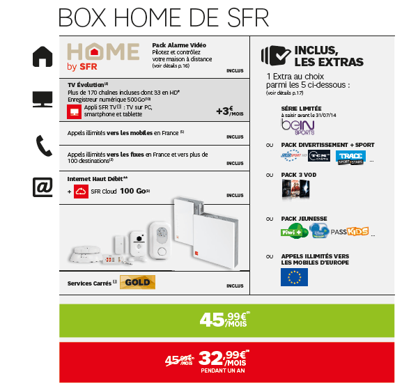 Forfait Box Home Extra