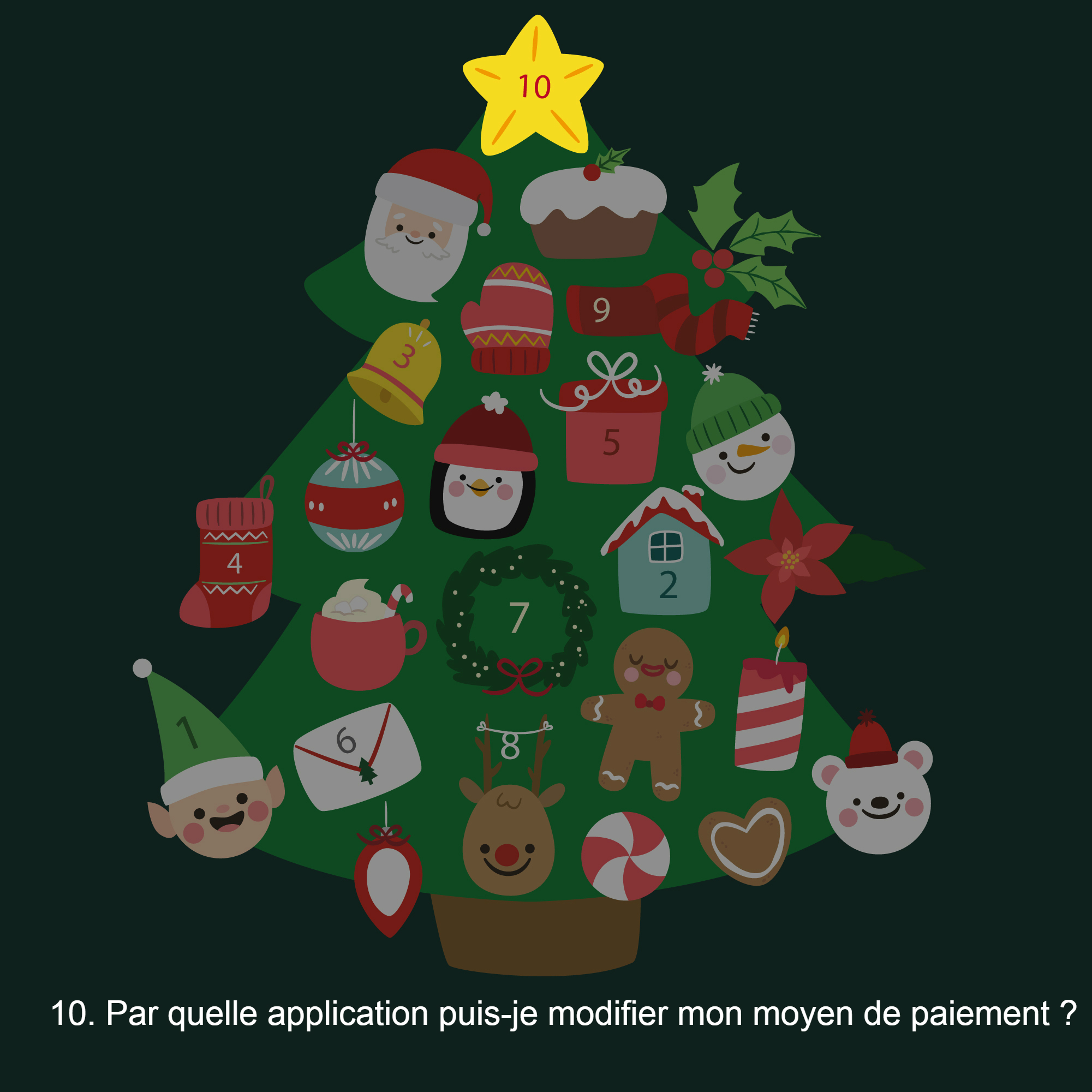 SFR_SFR-Le-noel-du-forum_31122018_TOPIC-jour-10_001#sfrclicid=F_topic_jeu-noel-2018-BOL.jpg