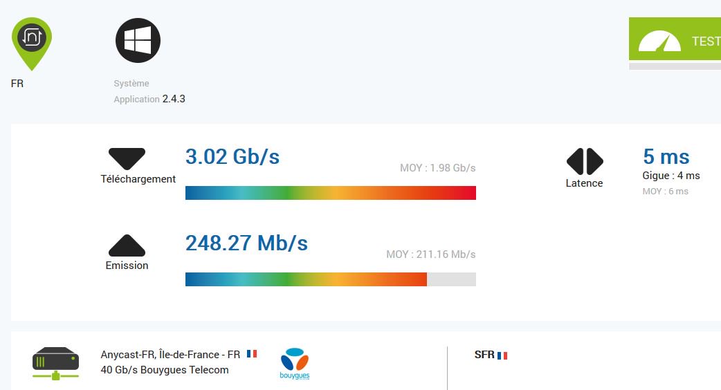 A quand une offre SFR 10 GB/S comme chez Free et l... La Communauté SFR