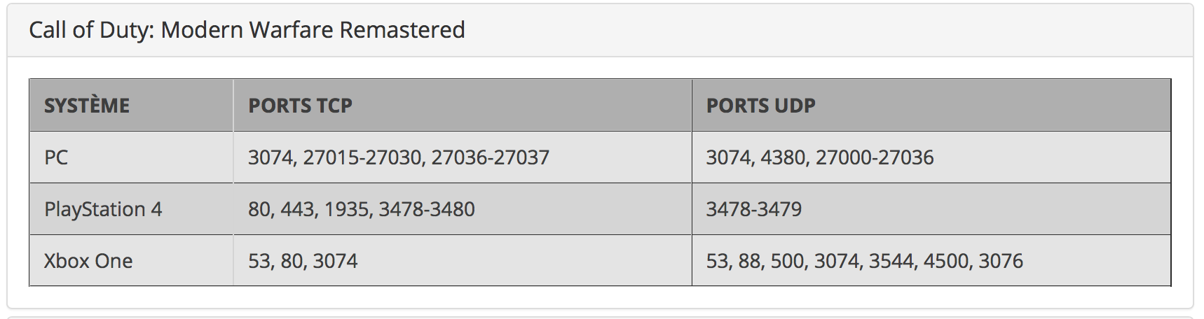 Capture d’écran 2019-03-11 à 20.30.42.png