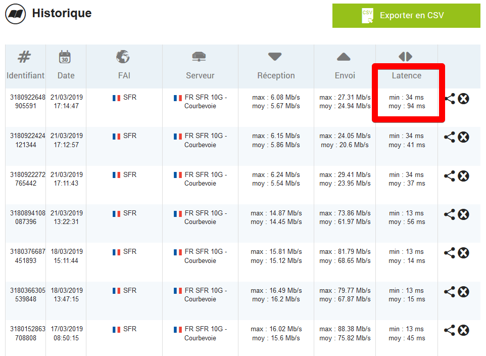 Mon tableau de bord - nPerf - Mozilla Firefox 2019-03-21 18.06.51.png