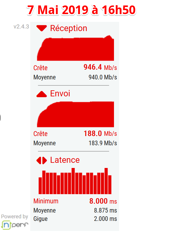 Tester le débit de votre connexion Internet - Mozilla Firefox 2019-05-07 16.54.09.png