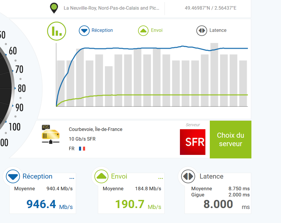 Test de débit - Speed test _ test de vitesse de connexion Internet - nPerf - nPerf - Mozilla Firefox 2019-05-13 11.19.58.png