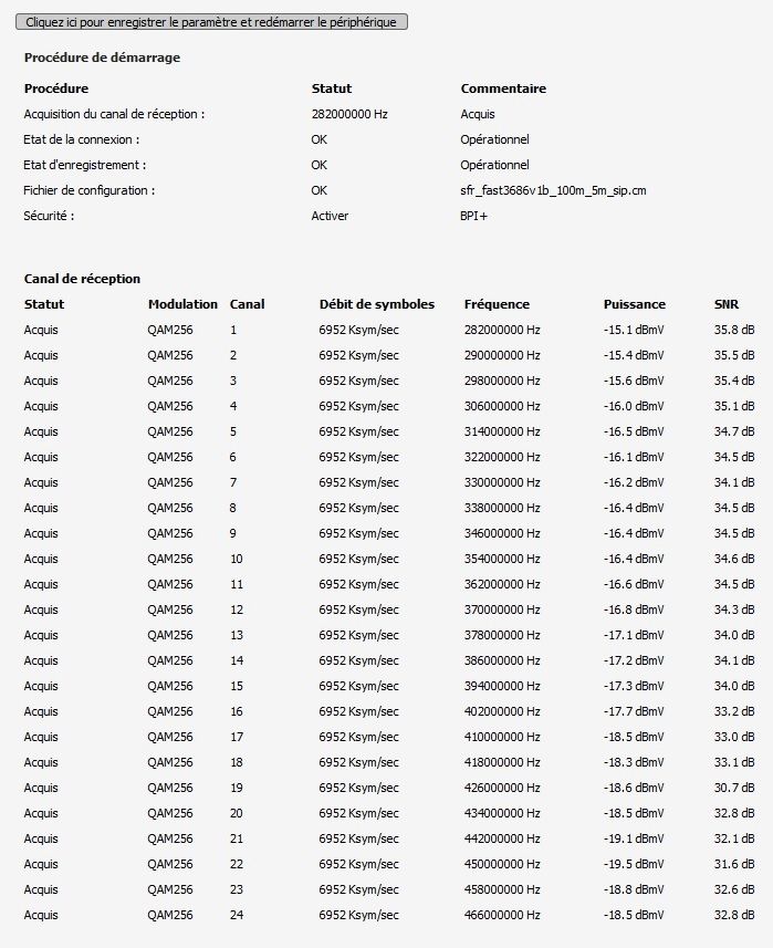 Tableau fréquences down.jpg