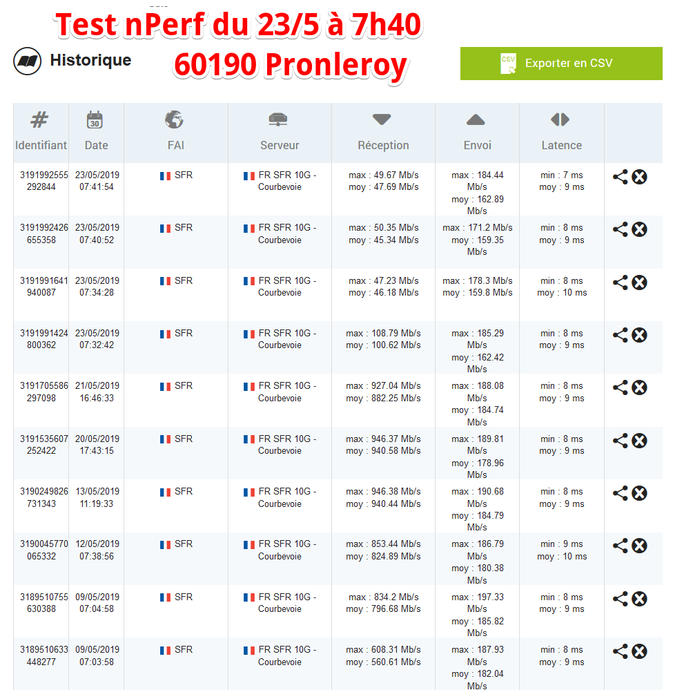 Mon tableau de bord - nPerf - Mozilla Firefox 2019-05-23 07.42.26.png