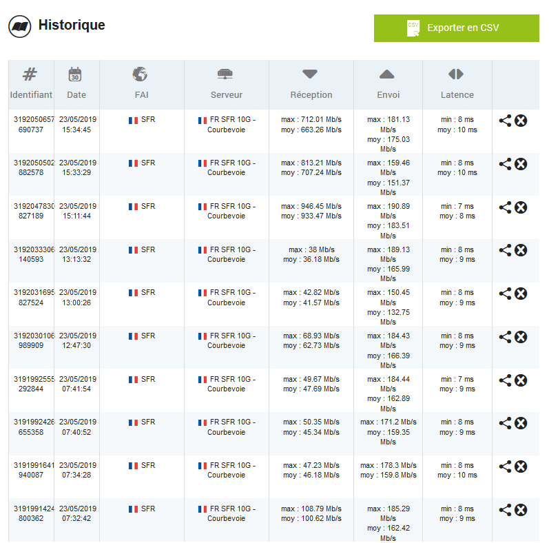Mon tableau de bord - nPerf - Mozilla Firefox 2019-05-23 17.15.14.png