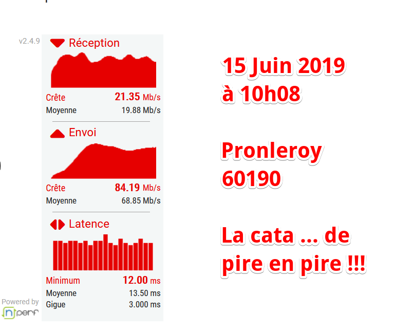 Tester le débit de votre connexion Internet - Mozilla Firefox 2019-06-15 10.08.20.png