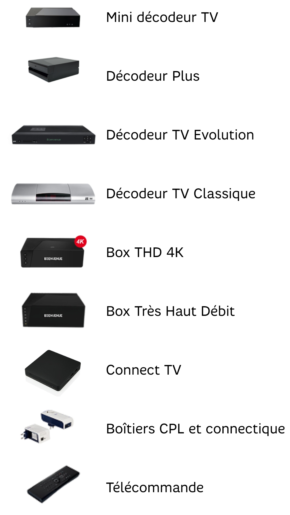 Mode D Emploi Telecommande Sfr Box Fibre