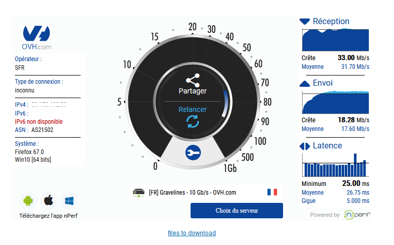 Test de connexion avec CPL