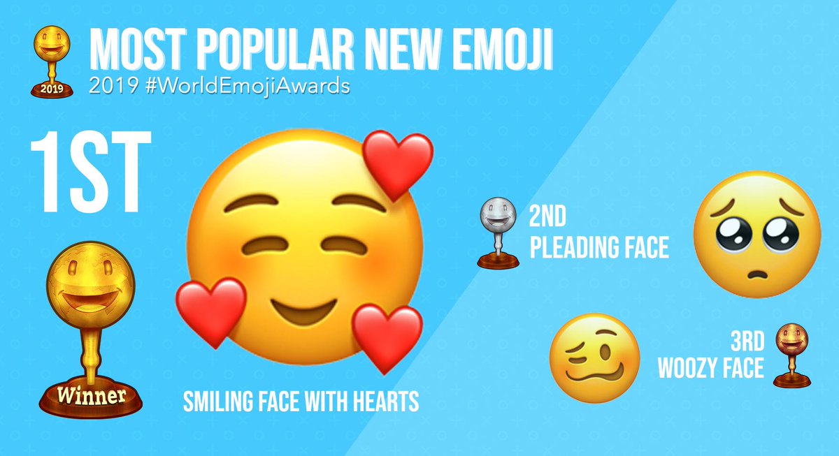 Emojis 2019.jpg