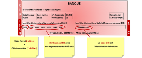 SFR_SFR-Payer-factures-prelevement-auto-SFR_050719_BLOG-prelevement-auto-sfr-004.png