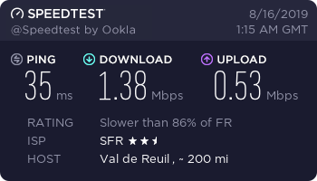 Speedtest