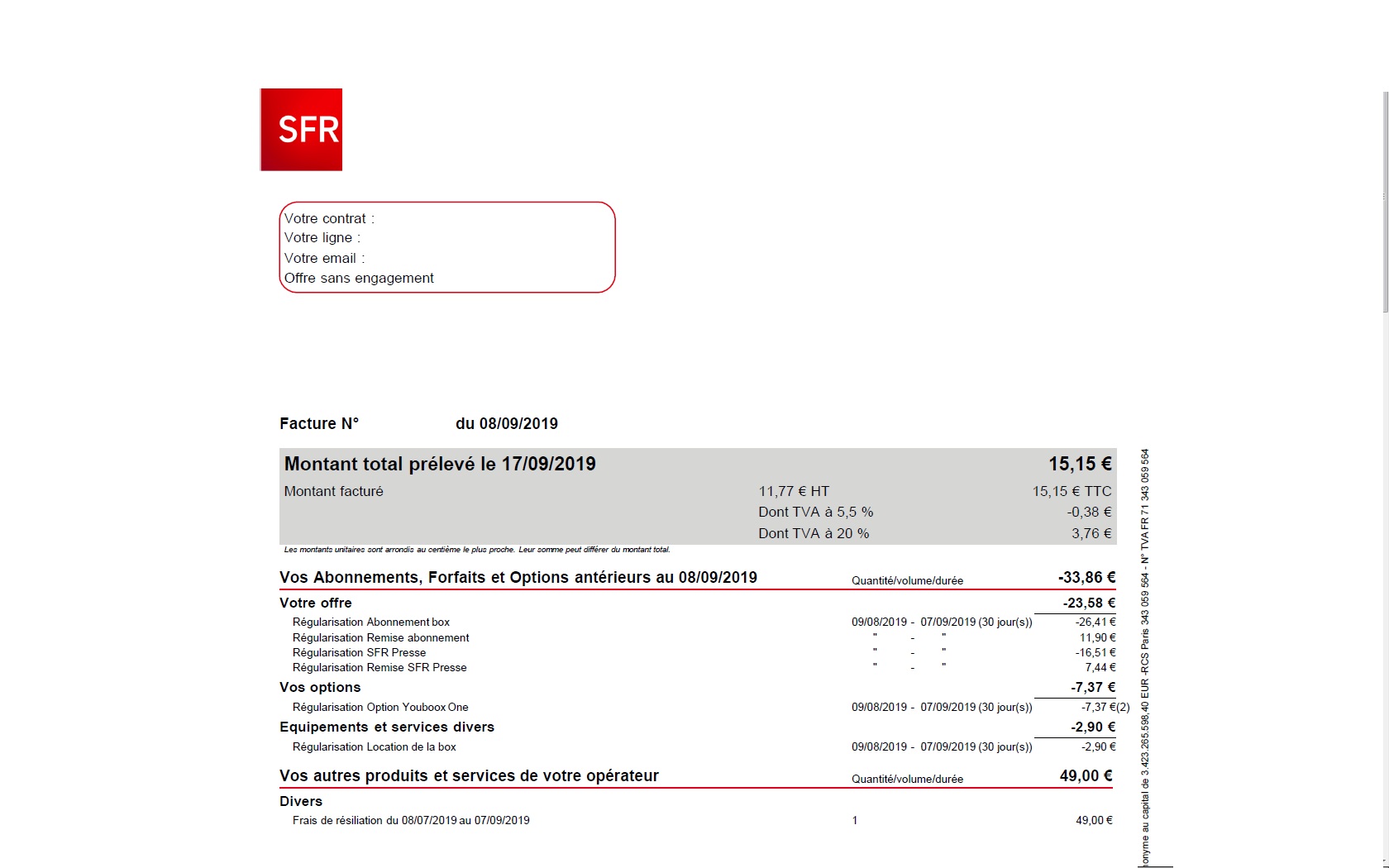 Résolu Facture de résiliation? La Communauté SFR