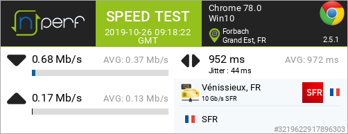 Test débit SFR.png
