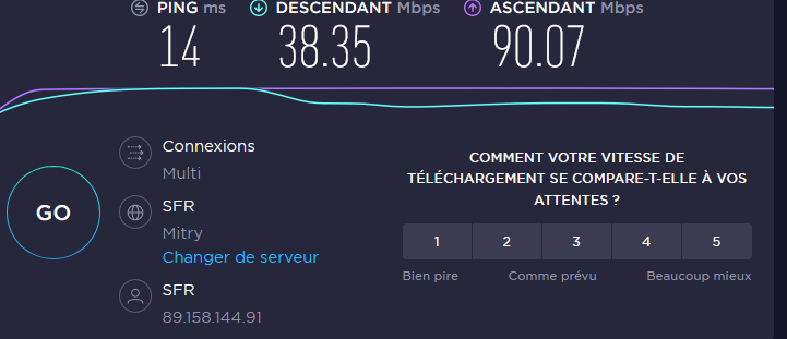 VITESSE REELLE CONNEXION INTERNET 281019.jpg.png