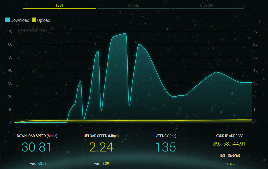 test debit internet 291019.png