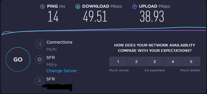 SpeedTest