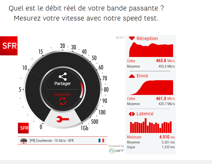 test co sfr ethernet.png