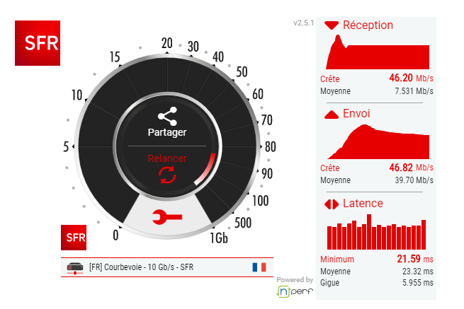 2020-04-21 09_09_02-Tester le débit de votre connexion Internet.png