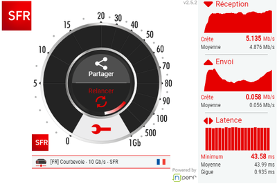 état 18072020 mire.PNG