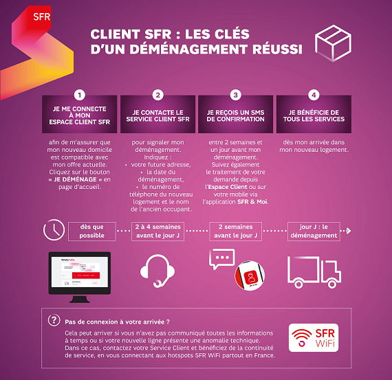 ass_infog_demenagement_newsfr_memo.png