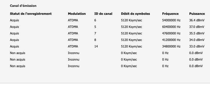 Capture d’écran 2020-08-23 à 15.36.50.png