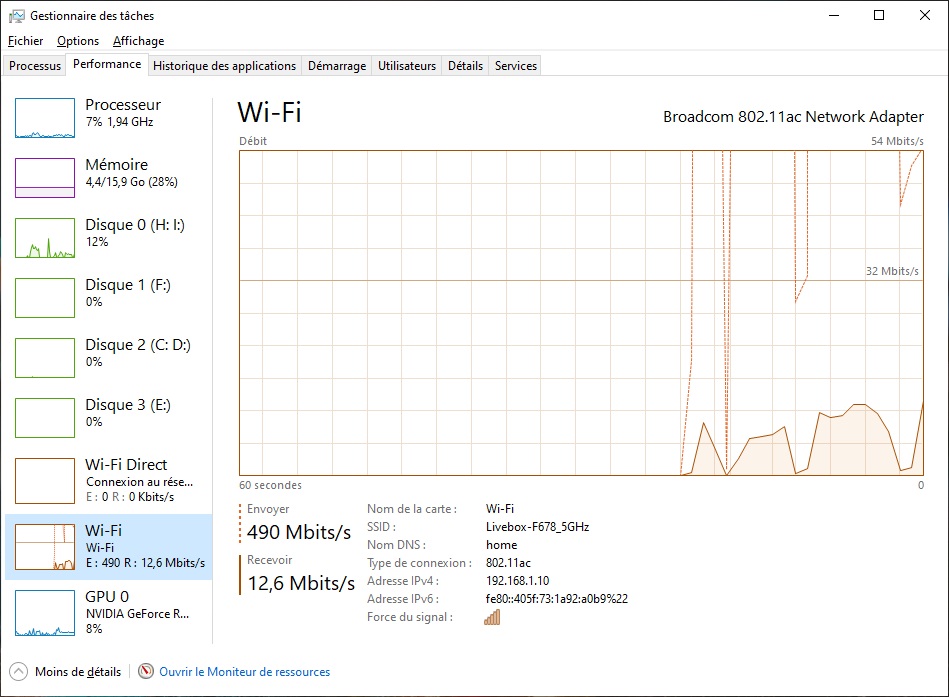 Box 8 Wifi bridé (5Ghz 288Mb/s) La Communauté SFR