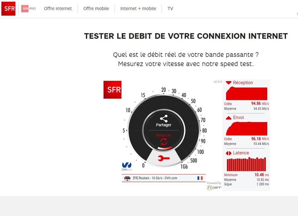 teste fibre sfr mire 12 OCT 2020 avec câble posé à demeure
