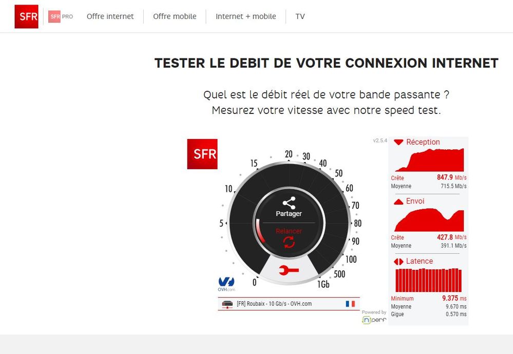 Teste mire fibre 12 OCT 2020 Branchement direct de box à pc