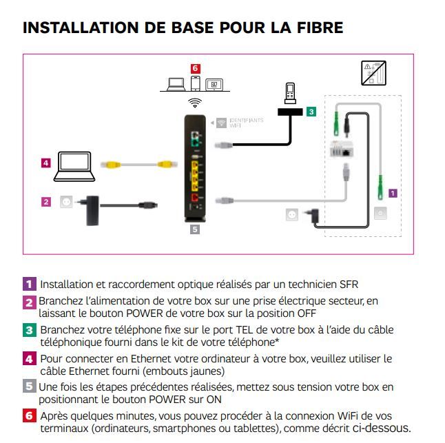 Capture installation box plus.JPG