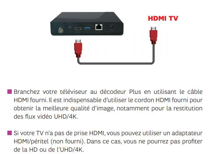 Capture d'écran brancher décodeur plus  avec câble HDMI fourni.JPG