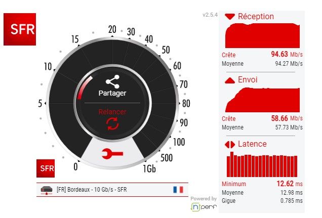 Sfr vitesse.jpg