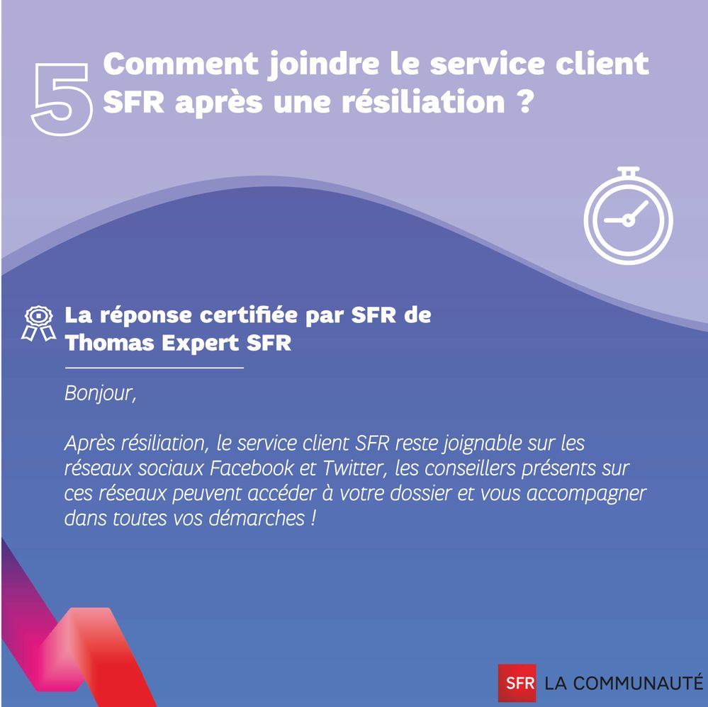 SFR_SFR-reponses-certifiees-sfr-janvier_290121_BLOG-006.jpg