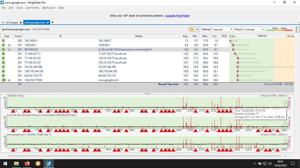 Un screen de pingplotter 17h 23h. Quasi aucun soucis..