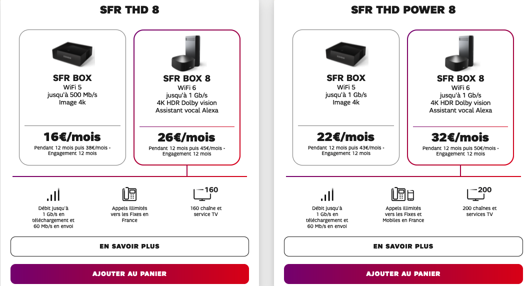 Résolu Re nouvelle box sur thd 8 La Communauté SFR