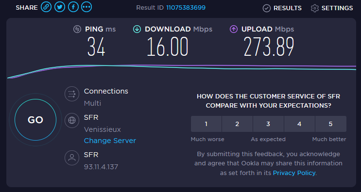 Débit très bas sauf si passage par un VPN - La Communauté SFR