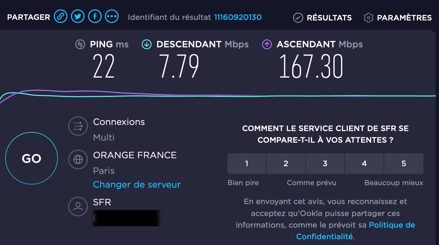 Résolu Fibre optique et perte régulière de débit La Communauté SFR