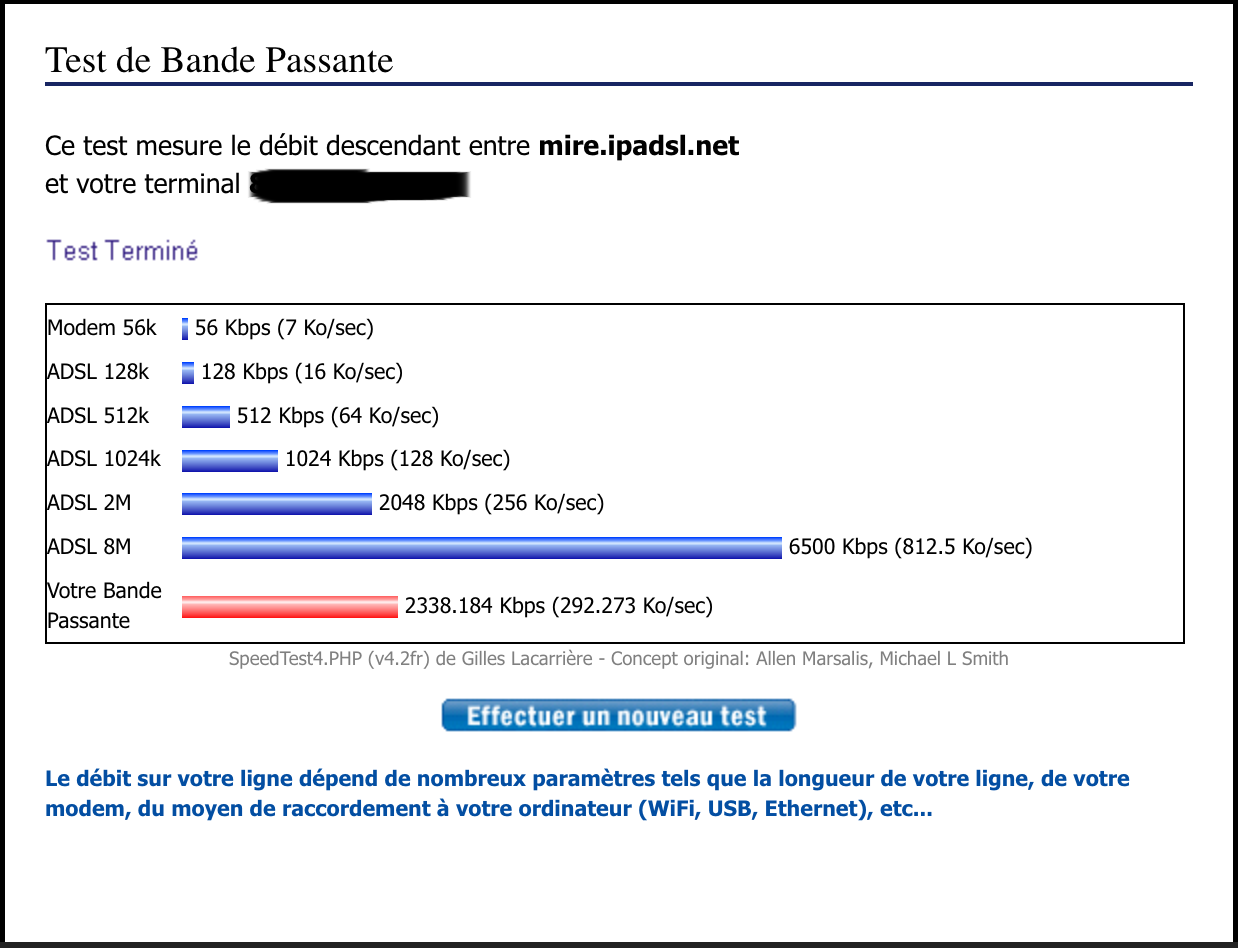 Résolu Fibre optique et perte régulière de débit La Communauté SFR — free download