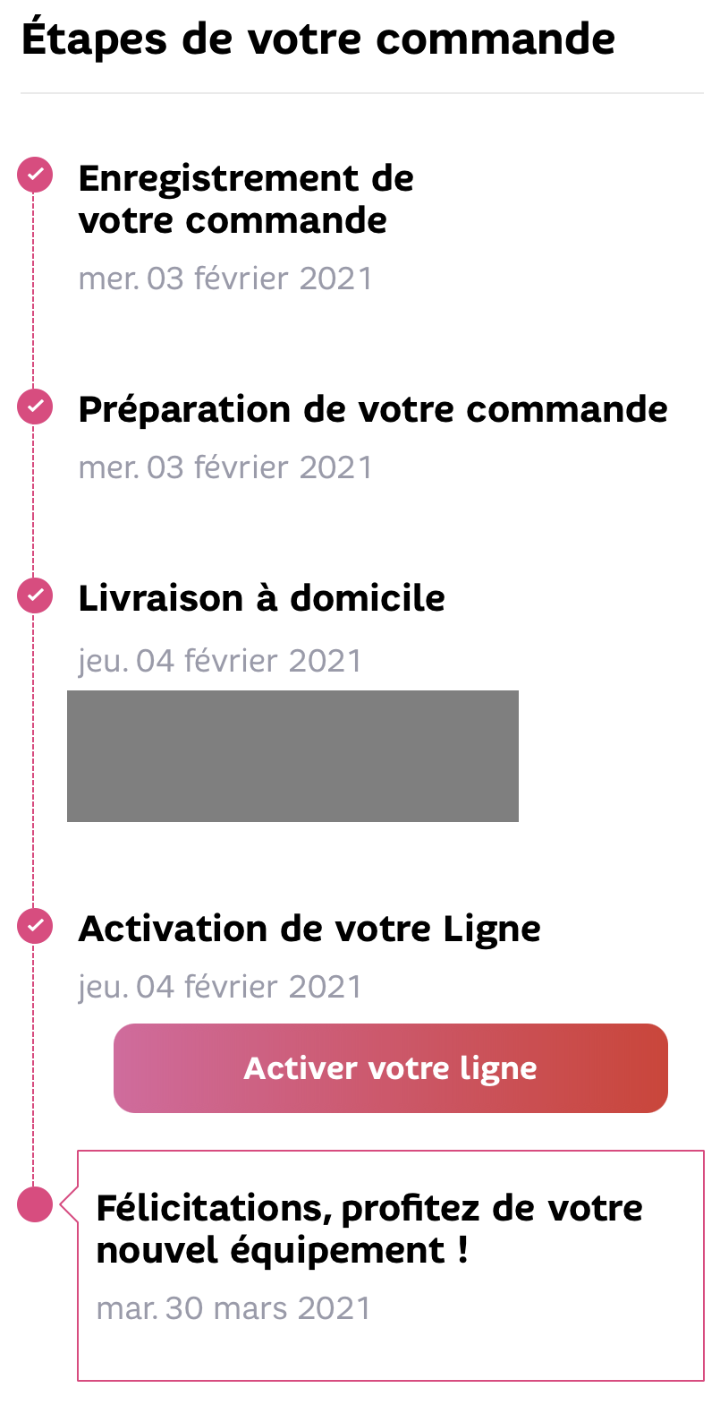 Résolu Carte multisurf dans un smartphone La Communauté SFR