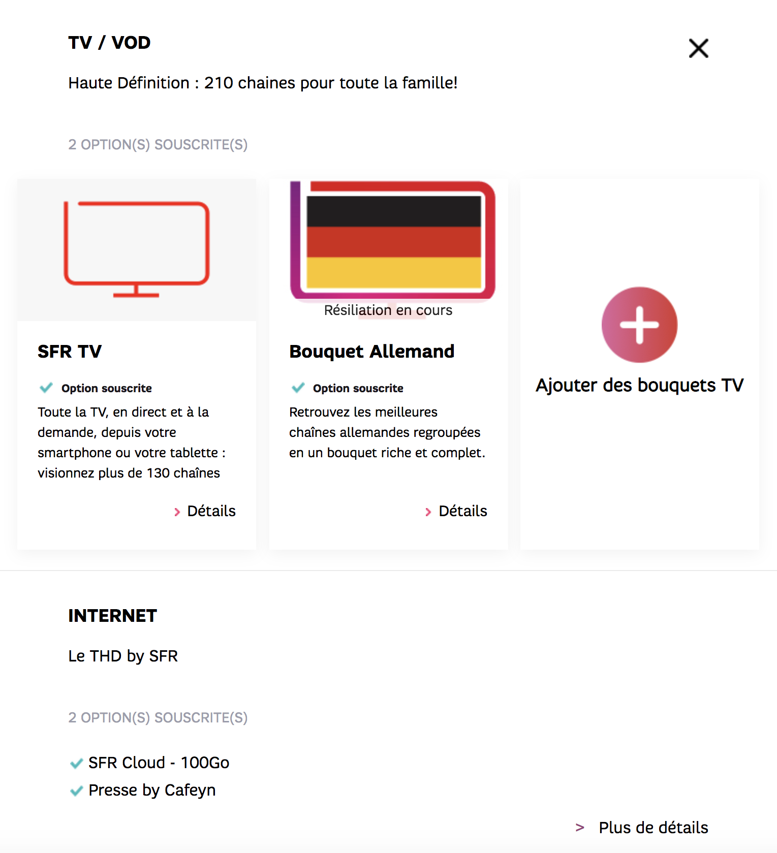 Résolu Résilier Pass Ciné Filmo TV La Communauté SFR