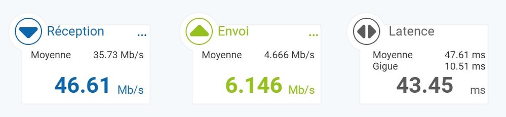 Perf Wifi et filaire - Copie.jpg