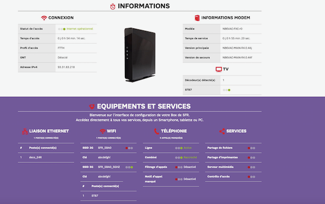 Ouvrir Les Ports Box Sfr: Comment Brancher Une Box Sfr – NQFLWV