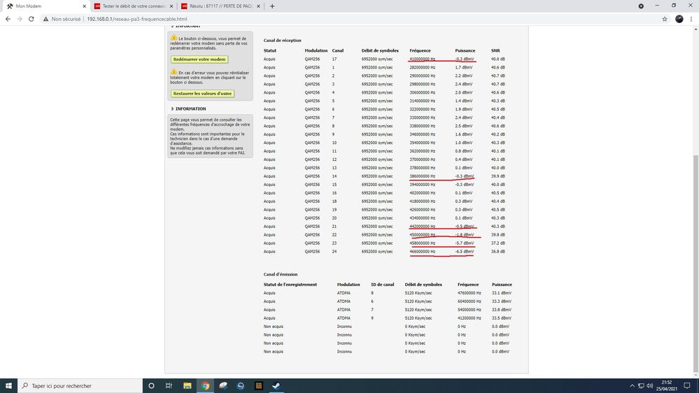 Fréquences du câble